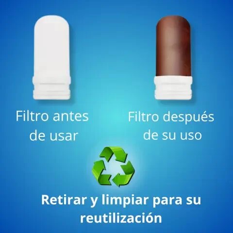 WaterFaucet® I Filtro Purificador